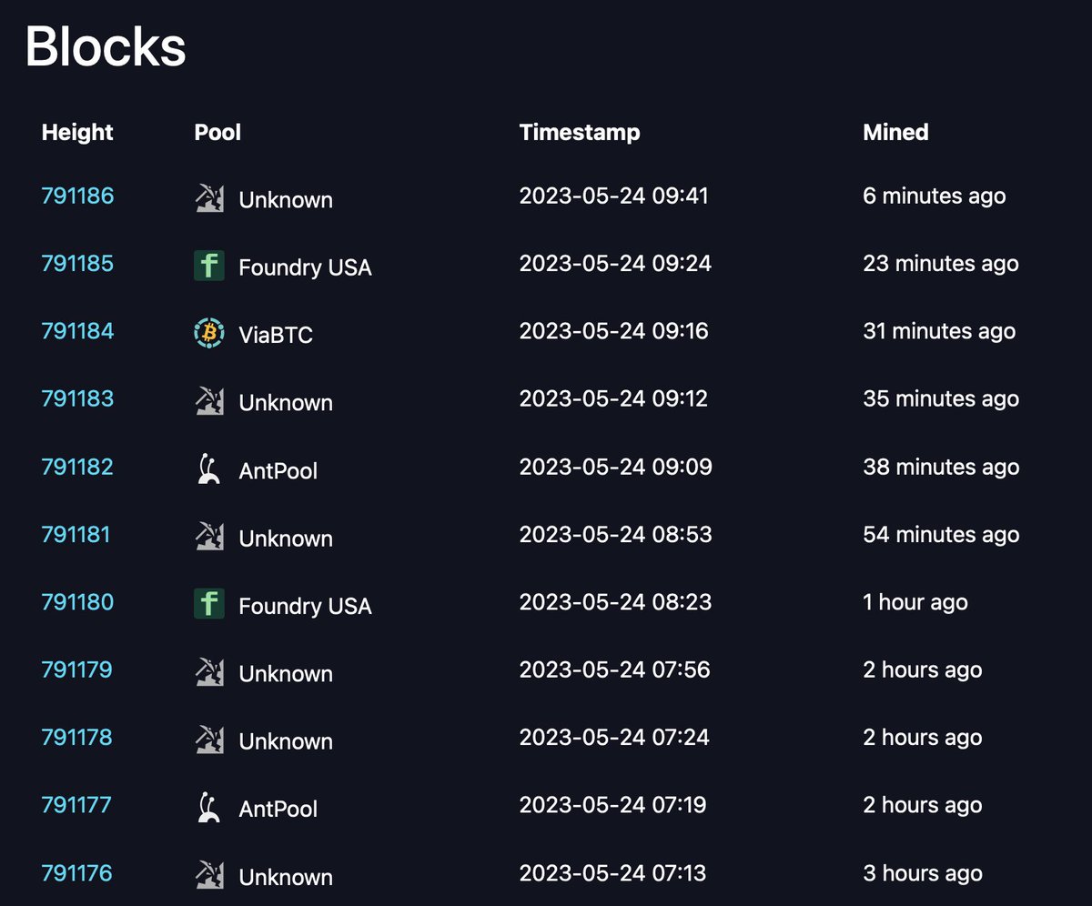 Bitcoin News tweet media