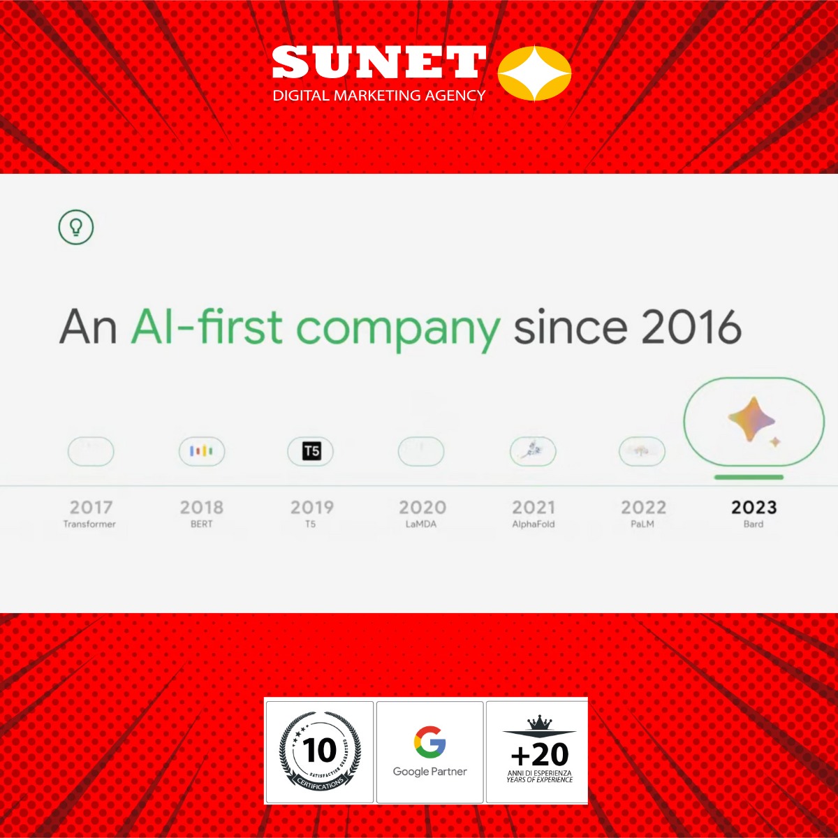 rfilippini's tweet photo. #googleads in Evoluzione Tecnologica con #AI più forte che mai. Sai che il mondo del #digitalmarketing è in totale cambiamento? E tu sei pronto con la tua Azienda? Niente sarà come prima e chi resta fermo perderà fette di mercato importanti... #digitalagency #googlepartners https://t.co/l87g4HWgaw