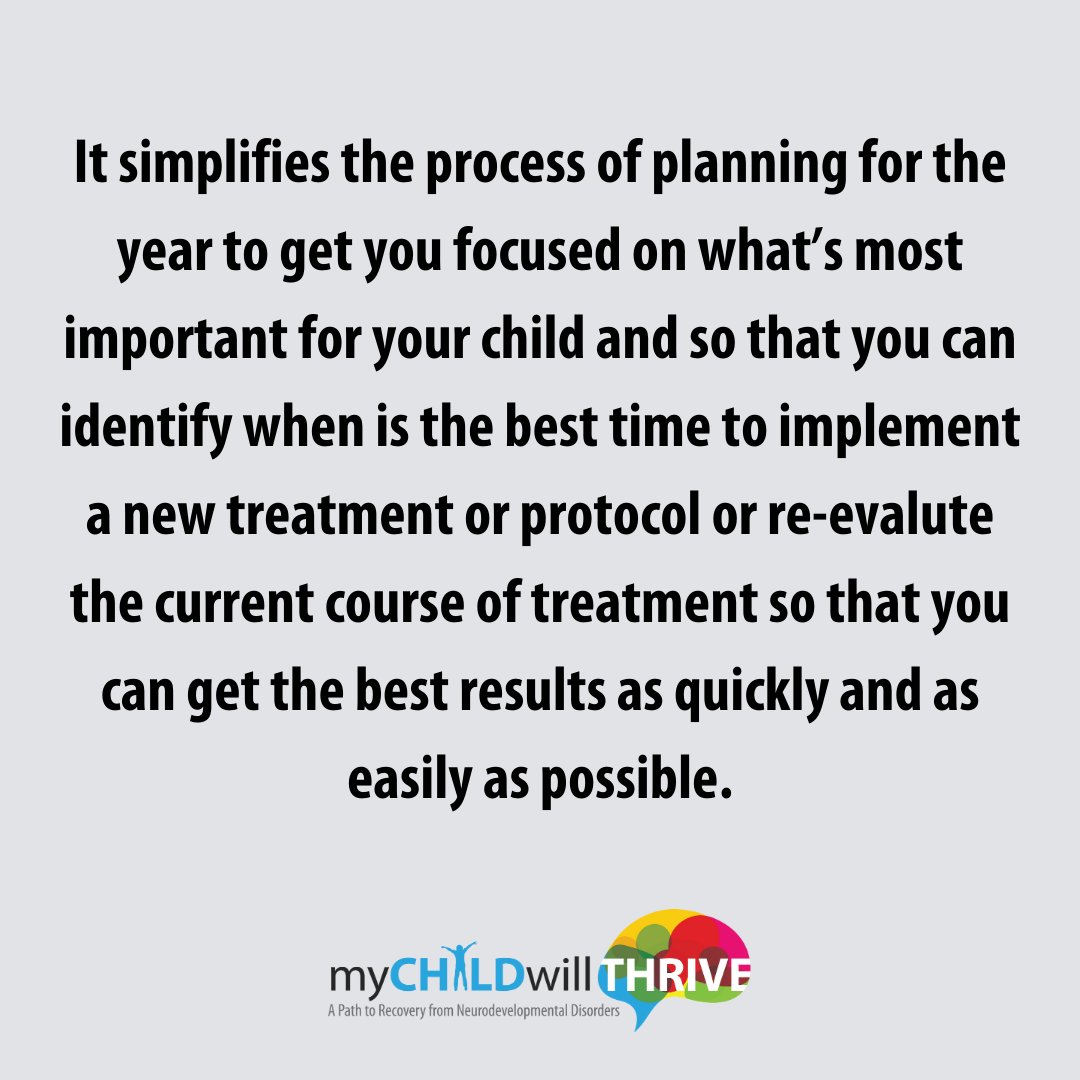 mychildthrive's tweet image. How to use and maximize the Yearly Protocol Planner.

 #trackingtools #checklists