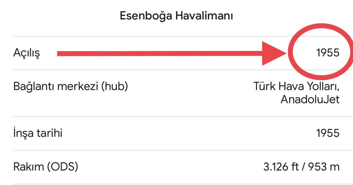 WHO18811938's tweet photo. 👉Erdoğan, 1955 yılında açılan Esenboğa Havalimanı için "biz yaptık" dedi…
👉Yalanın, iftiranın artık ne hesabını tutanı var ne yaptırımı… Salladıkça alkış alıyor… https://t.co/aa3Tx8HuUn