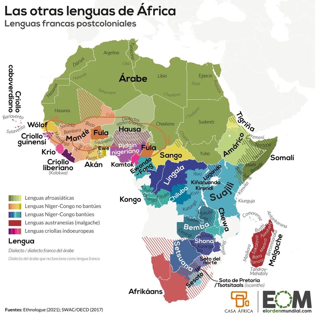 Africa Map By Language