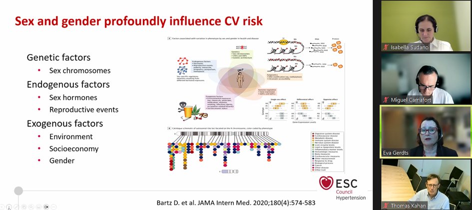 @esc 🌎 hypertension day! I've learned lot today! A big thanks to @EvaGerdts @MiguelCamafort @GParati22 and Isabella Sudano for sharing their expertise!