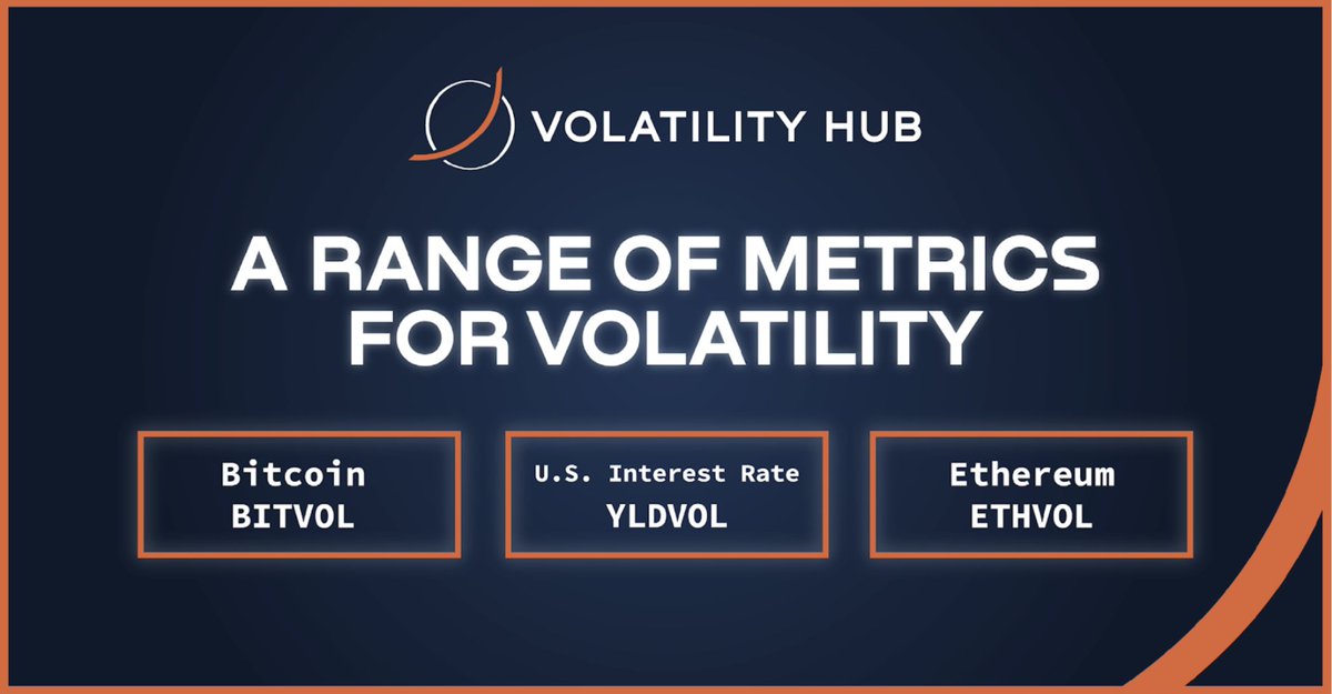 volatilityhub tweet media