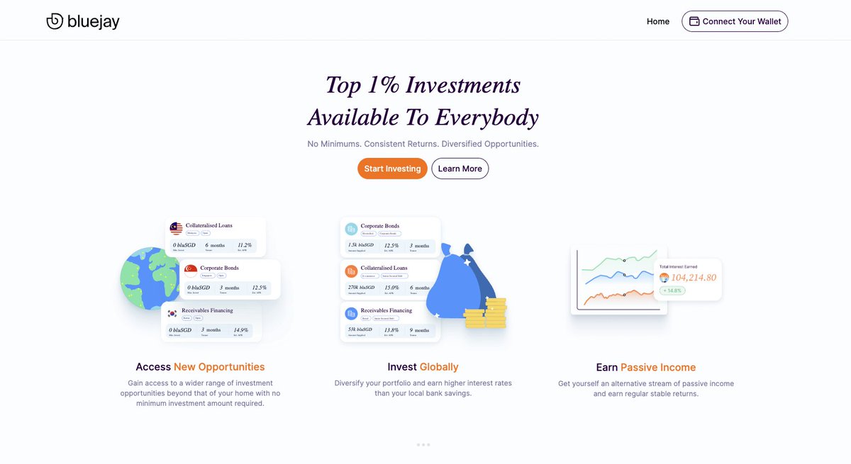 2. Bluejay Finance (<a href="/BluejayFinance/">Bluejay Finance | Your Passport to Fixed Income</a>)

Bluejay Earn is a decentralized fixed income protocol that helps investors get access to diversified, and consistent returns of 7%+ APY by lending out stablecoins to borrowers.

(9/18)