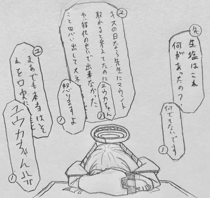 ひと月かけて計画したのに踏んだり蹴ったりで大負けたノア  結構落ち込んでいるため少々苦味がありますが、『良薬は口に苦し』とも言います また、香りも強いためコーヒーの代わりにする方も多いとか  #ブルアカ #ブルーアーカイブ #生塩ノア