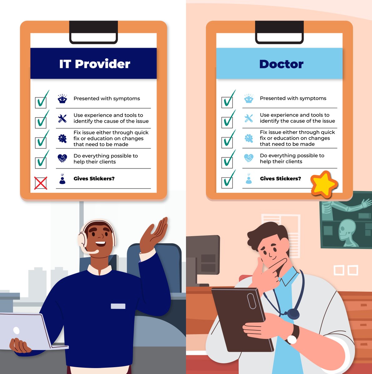 Connecting to the twitter to help with your healthcare IT needs.