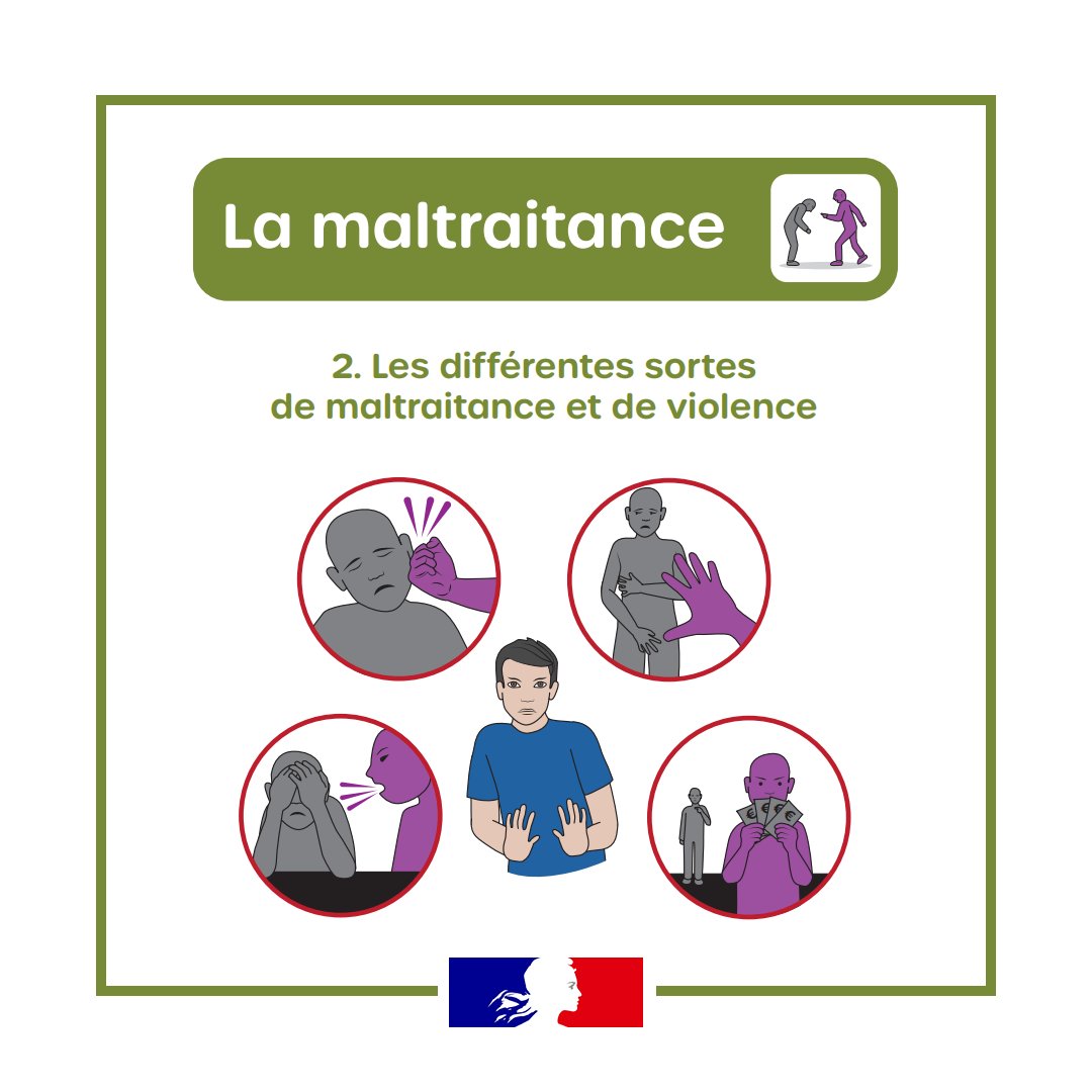 #Maltraitances | 📝Pour reconnaitre, comprendre et agir face à des situations de violence et de maltraitance sur personnes vulnérables, des fiches rédigées en facile à lire et à comprendre (FALC) sont disponibles sur ➡️ swll.to/KgQRAT