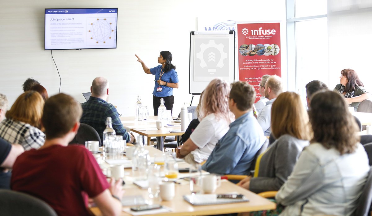 Infuse In-person day. Cohort Three are in the final stage of their infuse journey, the Test phase! Associates deliver their experiments, generate evidence, and reflect on learning. @wefowales @CCRChallenge #Innovative #Collaborative #Procurement #EUFundsCymru @cardiffuni