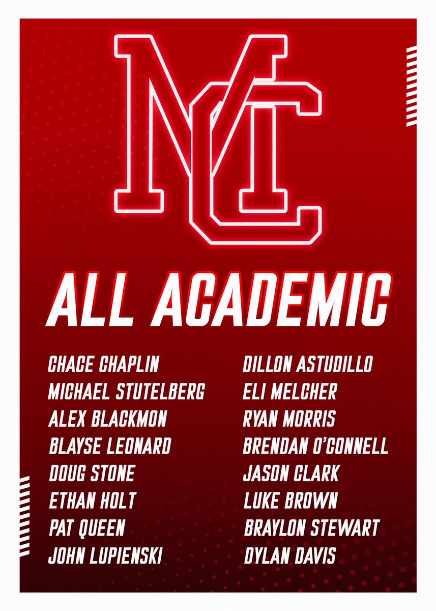 Congrats to our Academic All Conference guys getting it done in the classroom!