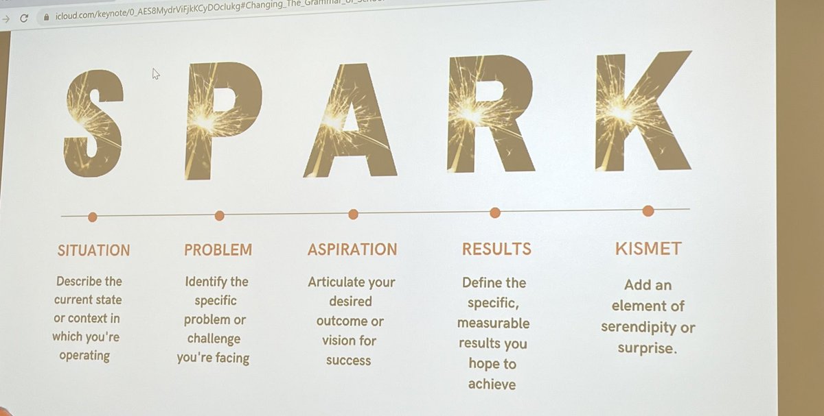 Method from ⁦<a href="/askMsQ/">Sabba Quidwai, EdD 🙌🏼 Designing Schools</a>⁩ on how to optimize AI ⁦<a href="/MichiganVirtual/">Michigan Virtual</a>⁩