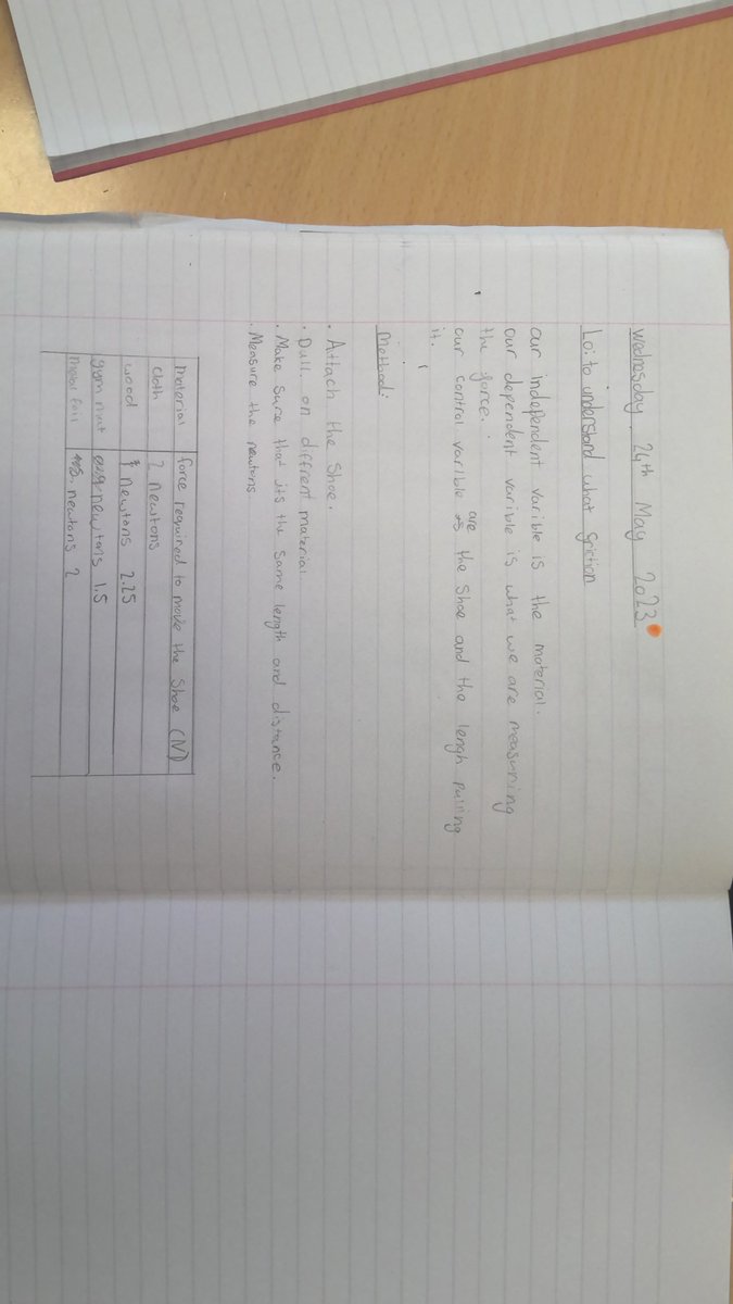 Today we have been scientists and investigated the levels of friction on different materials. 
<a href="/High_Hazels_Ac/">High Hazels Academy</a>