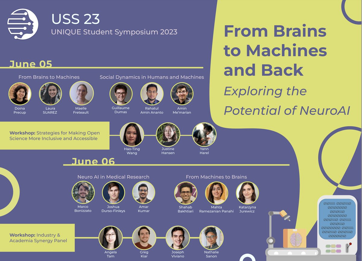 🌟UNIQUE Student Symposium: EXTENSION DEADLINE🌟

USS is a 2-day conference for students on Neuro-AI🧠🤖. Join us on June 5-6 at campus MIL! 

⌛️Deadline to register has been extended to May 30 !  Register now: eventbrite.ca/e/unique-stude…

👉More info: unique-students.github.io