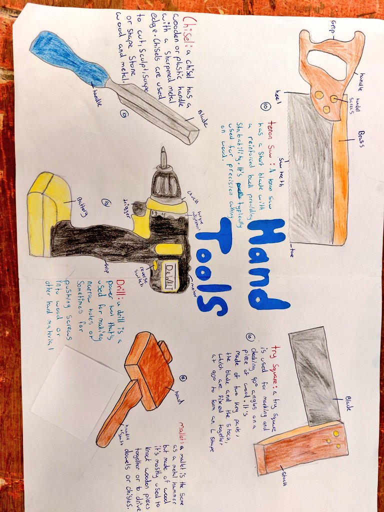 @KCSTechnologySubjec tweet media