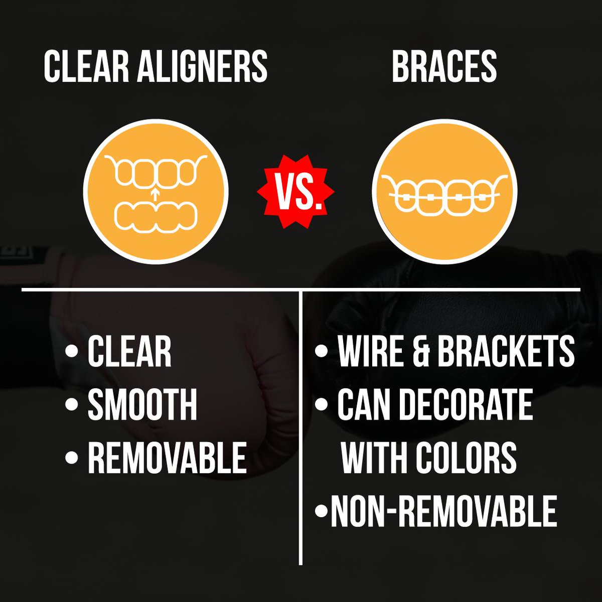 HERE ARE A few simple differences between Invisalign and braces! It really is just a matter of what you prefer! #invisalign #braces #StraightTeeth #EsiSmiles