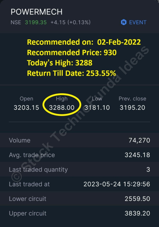 StockFundaIdeas's tweet image. Power Mech Projects Ltd (930 to 3288)

#POWERMECH #PowerMechProjects #ShortTermInvesting #FundamentalAnalysis #TechnicalAnalysis #UnlockingPotential #InvestmentIdeas #ProfitableInvestment #IntelligentInvesting #InvestmentSuccess #MachineLearning

stocktechnofundaideas.com/2023/05/24/pow…