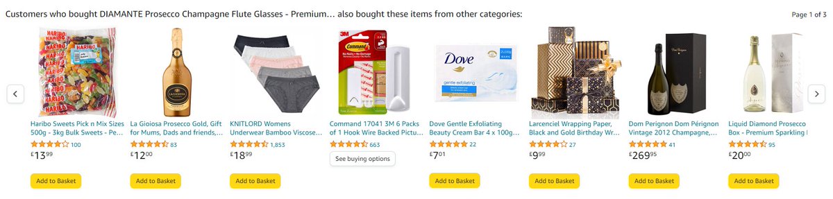 I bought a pair of inexpensive tulip flutes for travel and I'm marveling at the "Customers who bought that also purchased items like these" recommendations from Amazon.