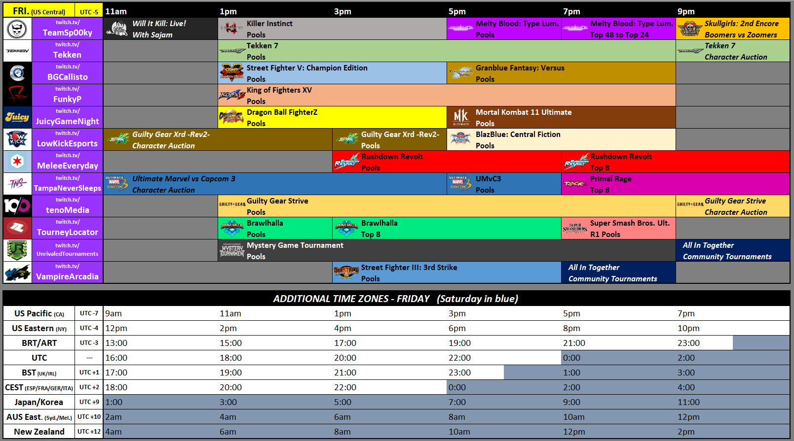 AceKingOffsuit ♠️ ️ on Twitter "Please RT Stream schedule for Combo