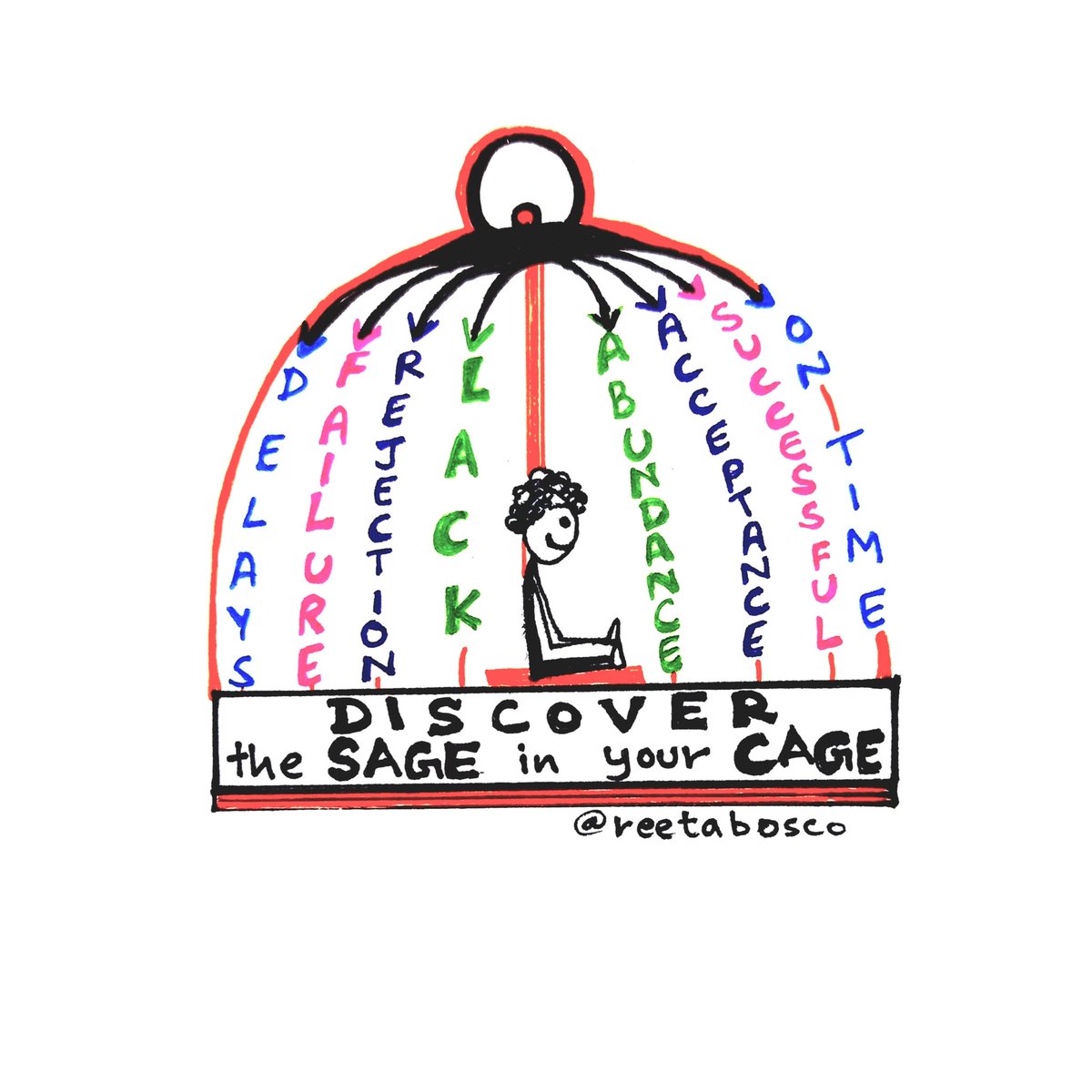 Discover the SAGE in your CAGE 

#reetabosco #lifecoach #lifecoaching #lifecoachforteens #lifecoachformen #lifecoachforwomen #lifecoachforstudents #connect #network #discover #grow #businessideas #visualthinker #visualcreator #visualizer #images #thoughtonpaper