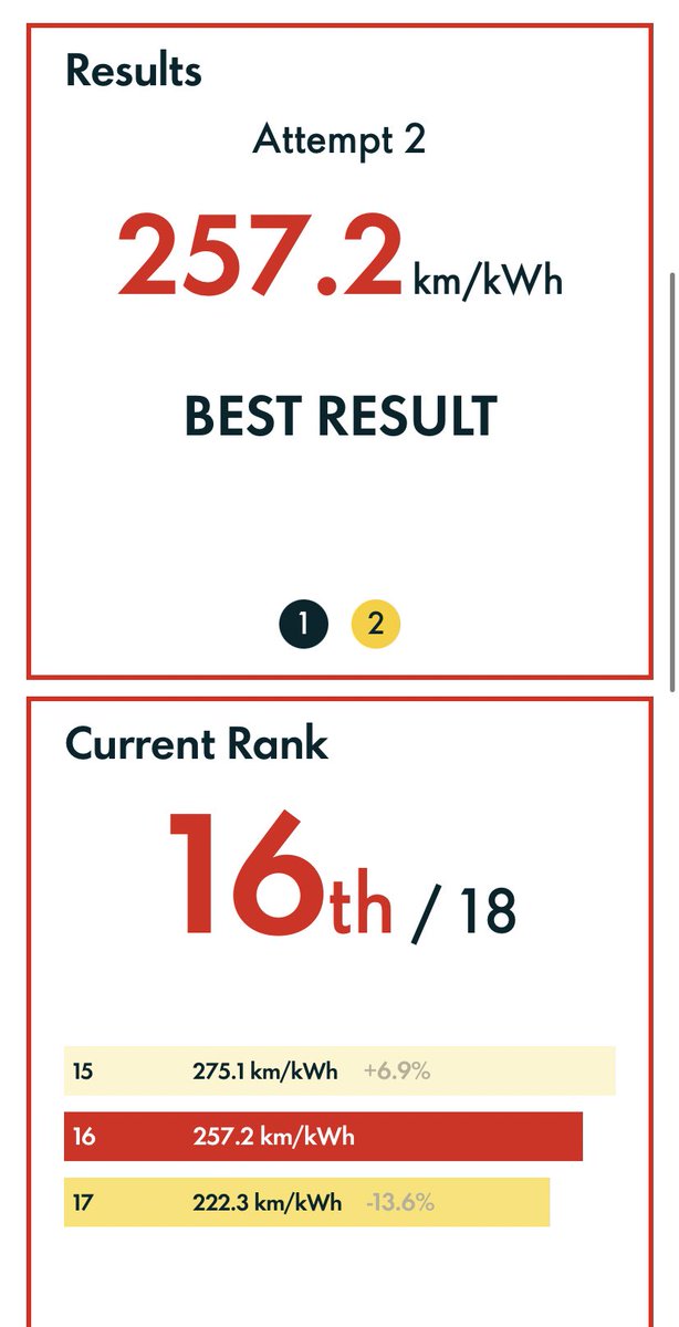 the Geec tweet media