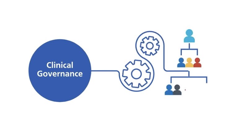 Take a look at our new engaging animation on #clinicalgovernance @LeedsandYorkPFT youtu.be/WKXy35Qy5-A
