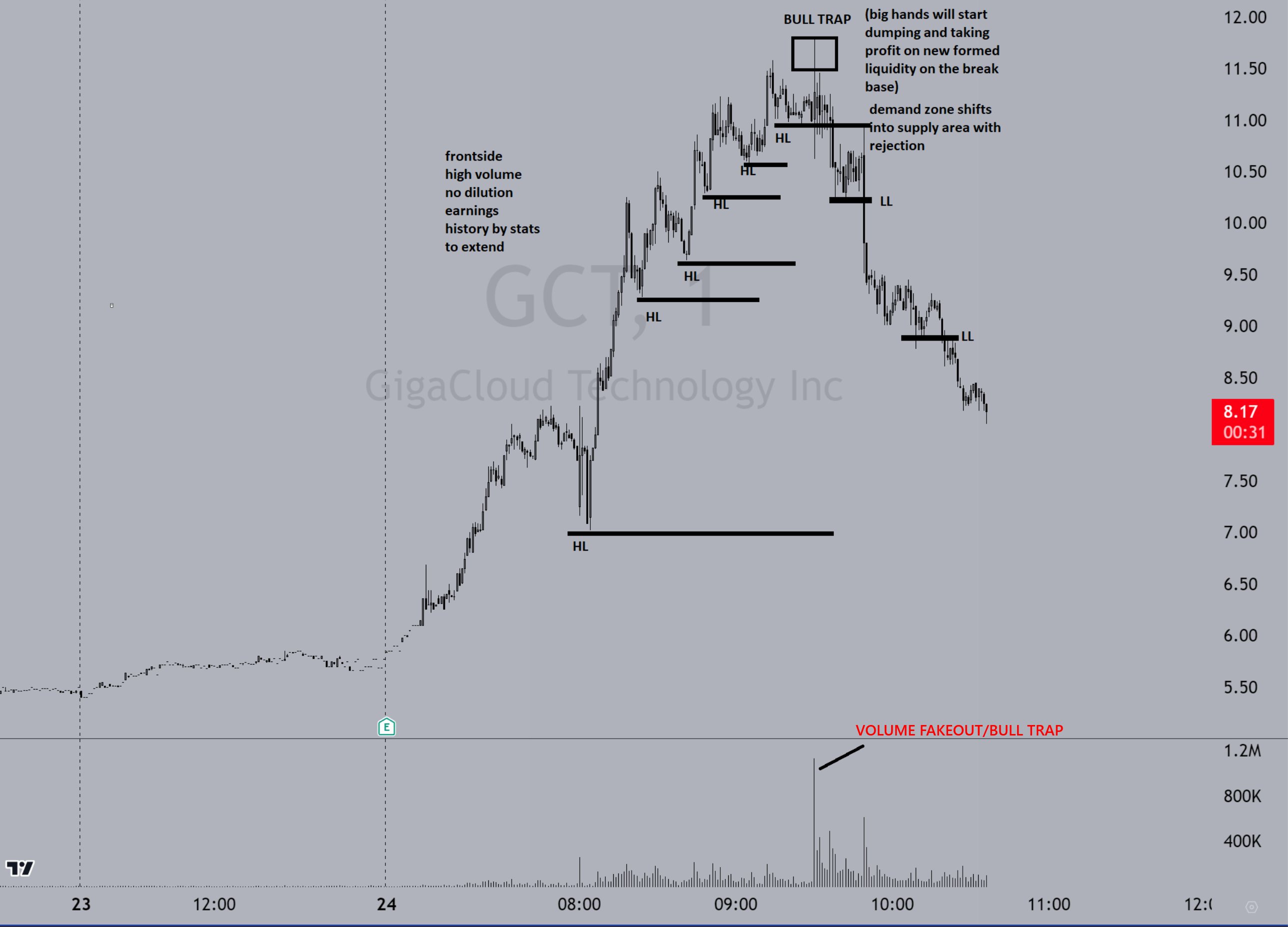 andres deLeon (@mercurylxxx) / Twitter