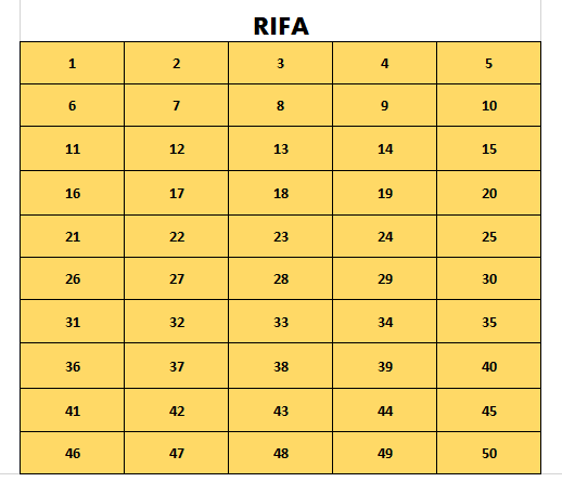 Detras de cada número estara los 3 maravillosos ganadores los premios son que seria 50 personas: 
1ero premio 1 caja hc 
2ndo orejeras navideñas
3ero 5c 
Para participar: 
-Dar rt 
-Seguirme
- Etiquetar un amigo [el que gane el primer premio se llevara 5 c su amigo]