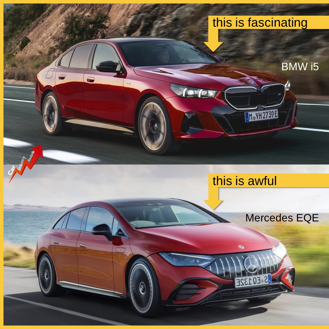 Car Industry Analysis on Twitter: