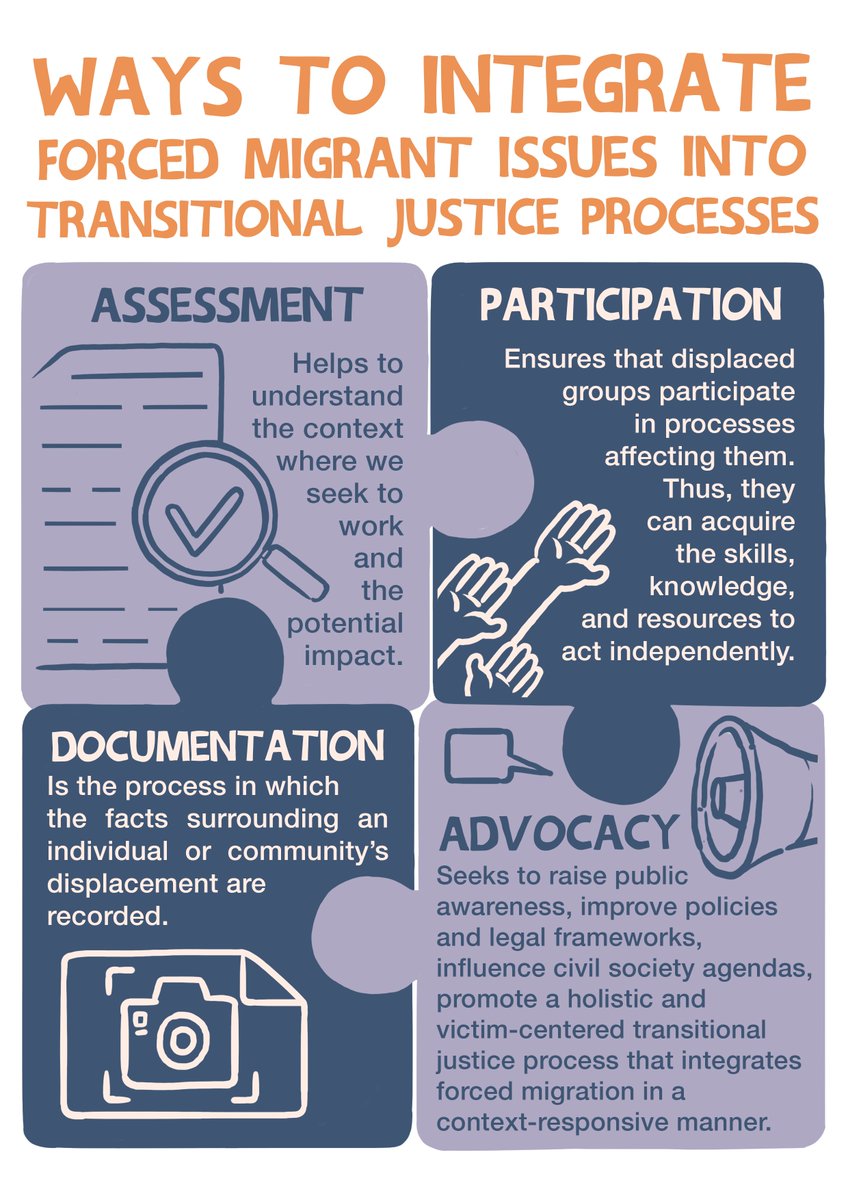 #ForcedmigrationandTJ are closely linked, but the relationship between the two has attracted little attention among academics & practitioners. Here are 4 recommendations that can help integrate #forcedmigration issues into #transitionaljustice mechanisms.
gijtr.org/migration-and-…
