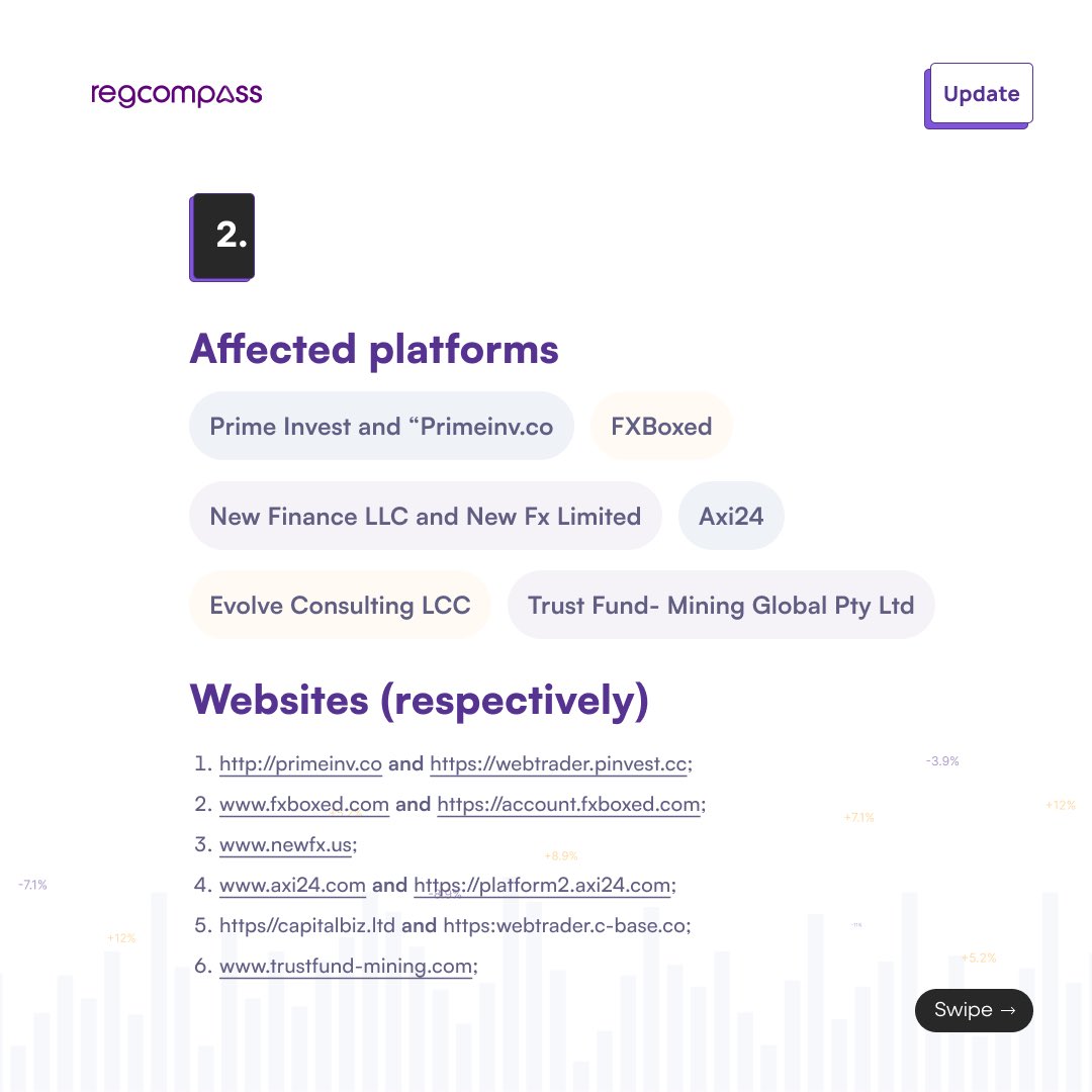 Regcompass_NG's tweet image. The SEC has blacklisted 6 online trading platforms. Today&apos;s #RegulatoryUpdate gives insight on these companies!