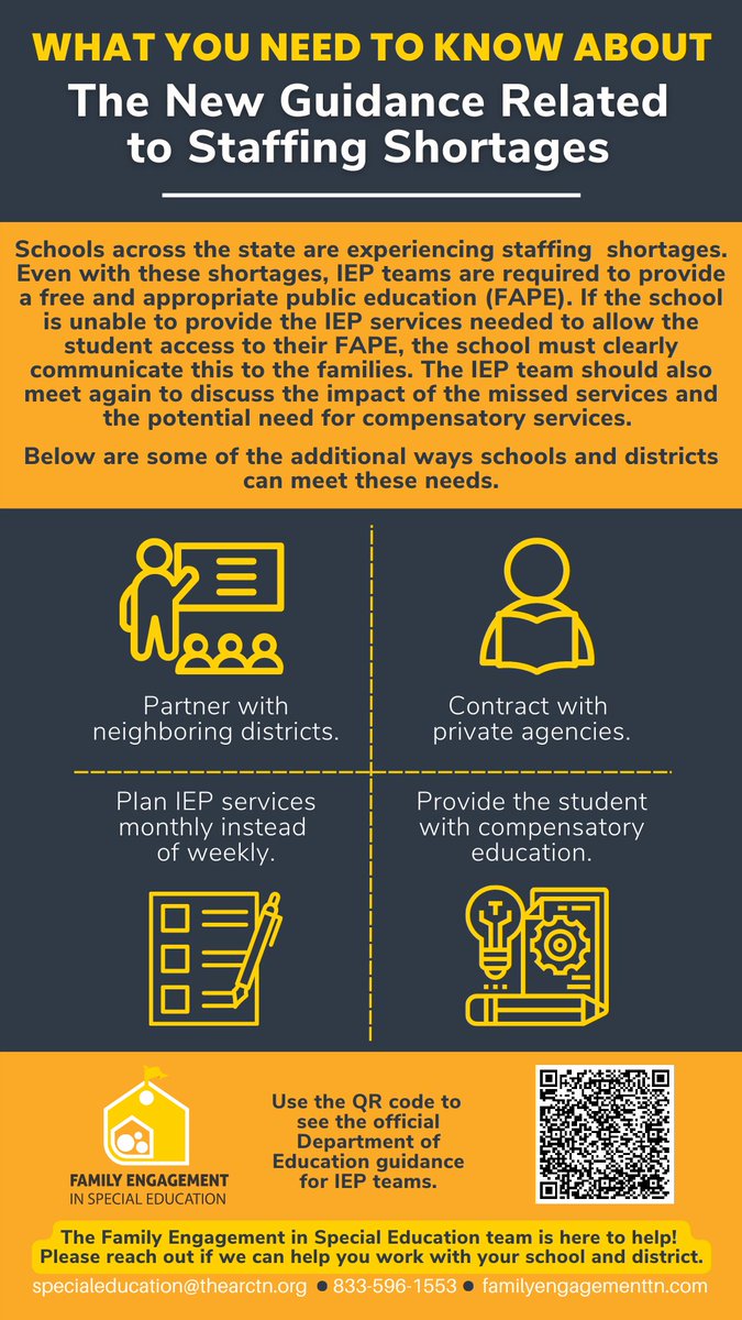 FESPEDTN tweet media