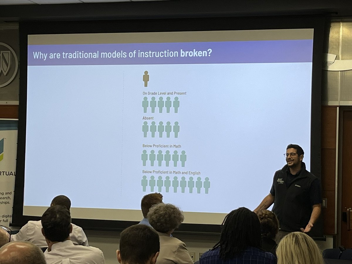 Excited to learn from Kareem &amp; <a href="/Bky_Hutchinson/">Becky Hutchinson</a> <a href="/modernclassproj/">The Modern Classrooms Project</a> and looking toward to our work together <a href="/MichiganVirtual/">Michigan Virtual</a> #FLC