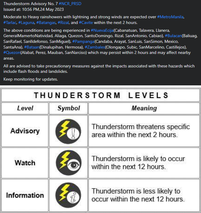 dost_pagasa's tweet photo. Thunderstorm Advisory No. 7 #NCR_PRSD
Issued at: 10:56 PM,24 May 2023 https://t.co/srfzdd0Fnv