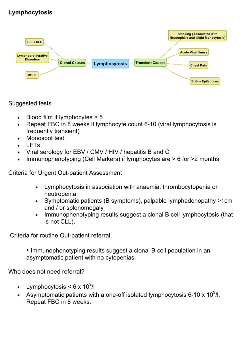 #Amigotweetorials

Lymphocytosis 
Foundation Doctor Series

Lymphocytes are associated with many things
Not all of them are bad
& not every raised Lymphocyte Count =LPD 😎

Any feedback as always appreciated
#hemetwitter #medtwitter #MedStudentTwitter
