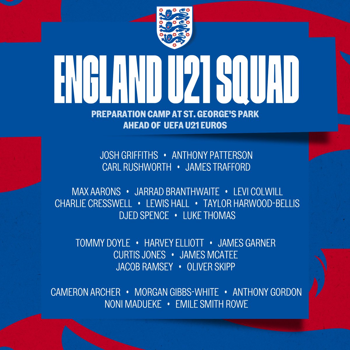 England tweet media