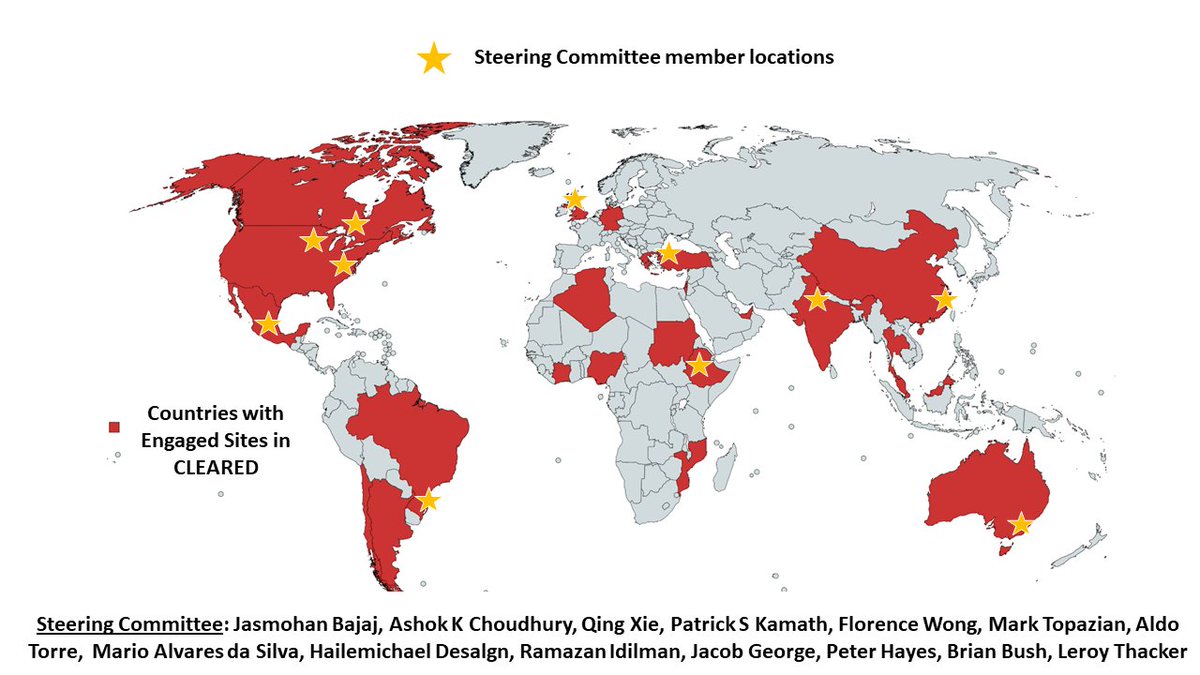 JasmohanBajaj's tweet photo. ✅truly 🌎 nature of #cirrhosis #CLEARED Consortium with SC representation from all continents and equitable participation from collaborators to make this paper possible⤵️
https://t.co/l3UwCXKLp9 @LancetGastroHep Collaborators are welcome as enroll more pts! Join us! @paimadhu https://t.co/MQ69Koy2Sz