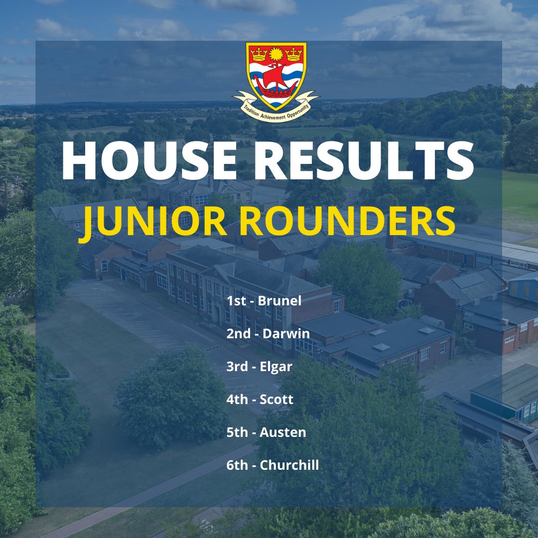 Latest House Results. Well done to all who took part. 👏