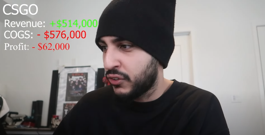 kick_alpha's tweet photo. Faze Rain has leaked the financials behind #CSGO @FaZeClan roster in his latest sharing of information about the clan following his fall out... https://t.co/WOB2KA5XyR