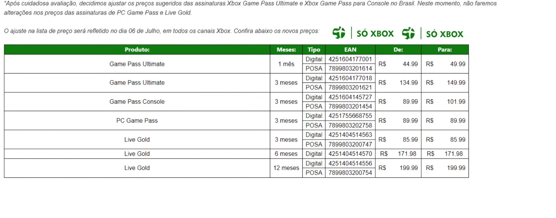 Cassi on X: 🚨🚨URGENTE: Preços das assinaturas do Game Pass vão