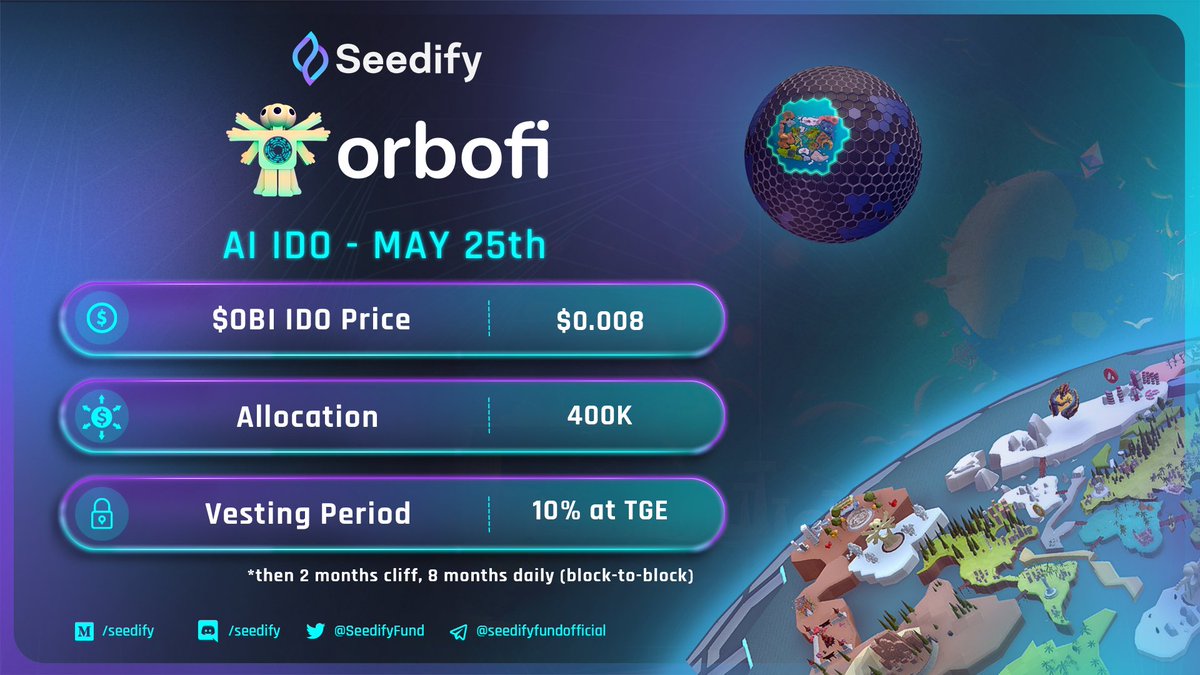SeedifyFund's tweet image. 📣 One day left for the $OBI #IDO! 

At @Orbofi imagination is the only limit of what you can achieve with their powerful #AI tech 💭

⏰ Phase 1 - 1 pm to 3 pm UTC
⏰ Phase 2 (FCFS) - 5 pm UTC

Let the countdown begin ⏳