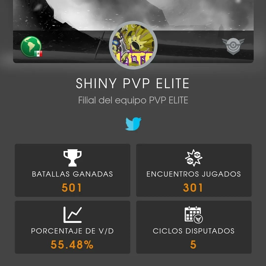 PvP Elite tweet media