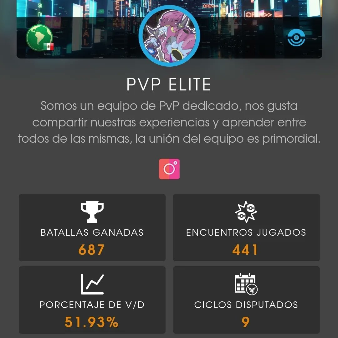 PvP Elite tweet media