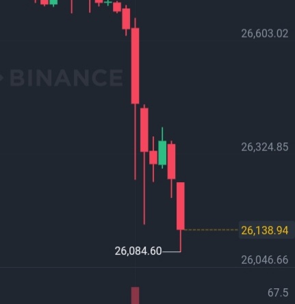 meowtokenpublic's tweet photo. Bitcoin is crashing now  😑
Meow +70% 💎
#Bitcoin https://t.co/zKdYJ37UJG