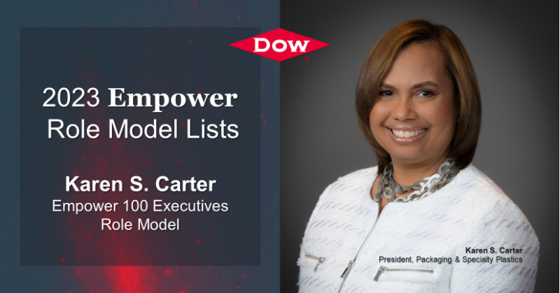 DowNewsroom's tweet photo. Congrats to our #TeamDow colleagues who have been named to @INvolvepeople’s 2023 Empower Role Model Lists supported by @YouTube.
Your leadership continues to drive #inclusion and belonging in the workplace. #EMRoleModels23