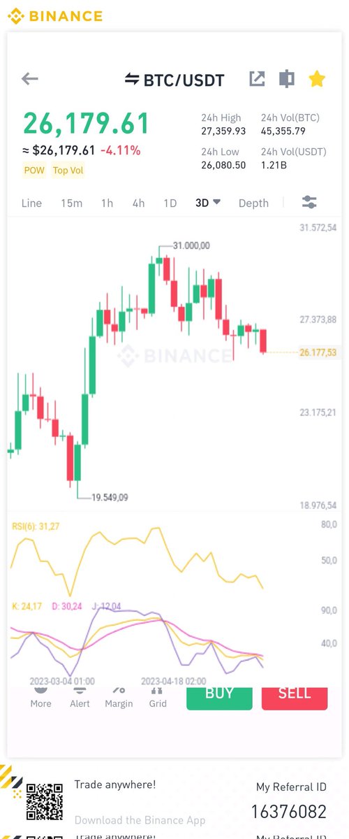 cryptotopper tweet picture