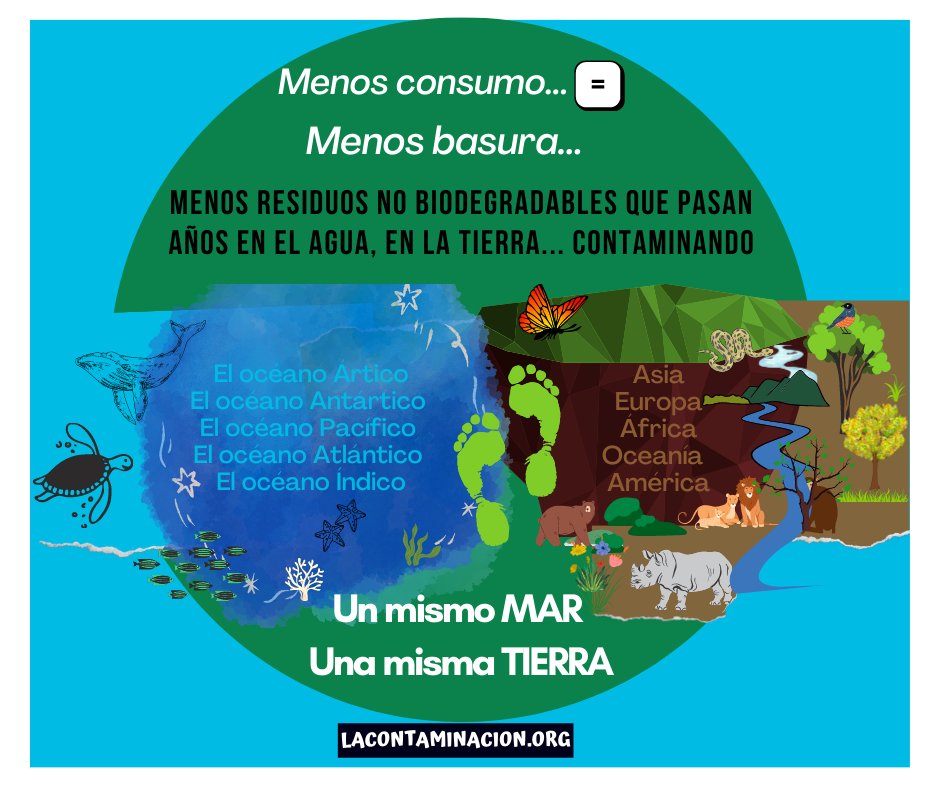 Cada acción cuenta! Haz que la tuya sea positiva #unasolatierra #medioambiente #consumoresponsable #sostenibilidad #mar #tierra #animales #arboles #noalacontaminación🌳🐿🦭🦌🦩🐢🐻👩‍🦽🧍‍♀️👩‍🦽🧍‍♂️