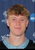 The latest Midlands Wednesday Spotlight report on emerging, under-the-radar, and possibly underrecruited 2024 prospects was just sent to college coaches. This week we shined a light on <a href="/jakewryan_/">jakewryan_</a>, <a href="/jake_leonard11/">Jake Leonard</a> (photos), <a href="/dallenethan05/">Ethan Dallen</a>, <a href="/jaxg8s/">Jax Gates</a> and <a href="/LuevanoSeb/">Sebastian Luevano Coyne</a>.