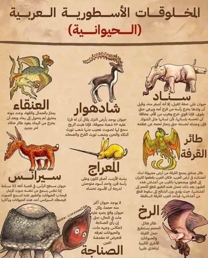 Abshjaa_hero's tweet photo. ما توقعت انه احنا العرب عندنا كل هذي الخرافات😂 https://t.co/qJsn6djrhO