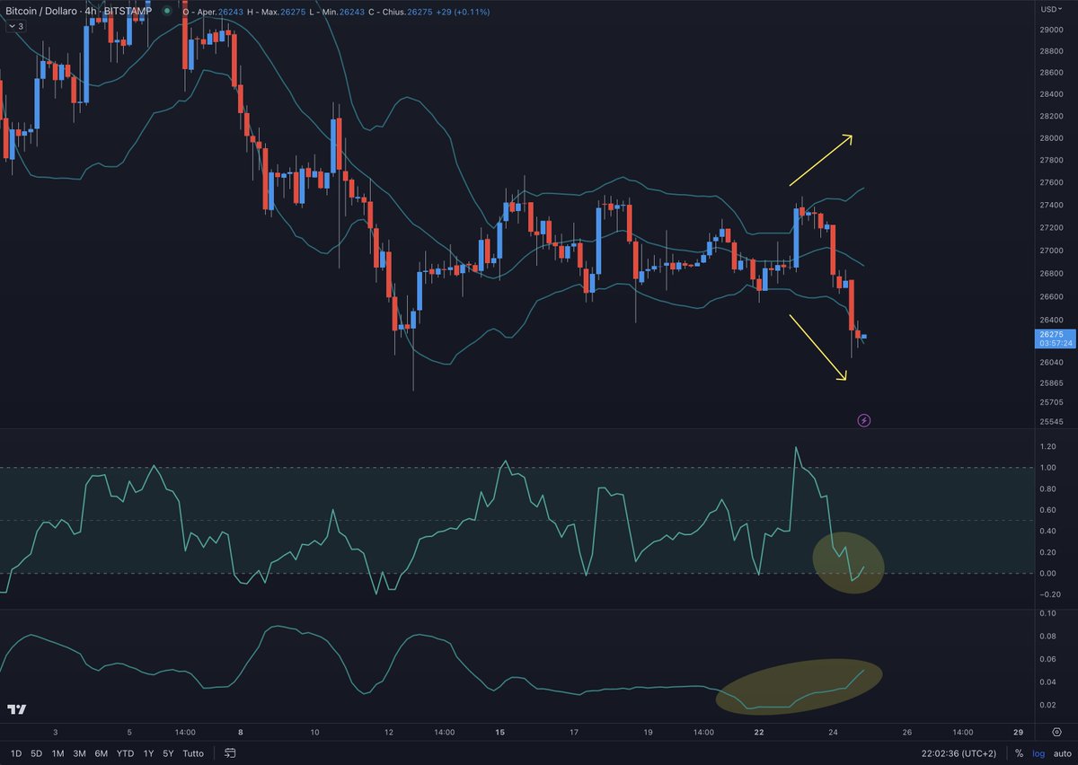 Phunk#6802 (🤌,🤌) tweet media