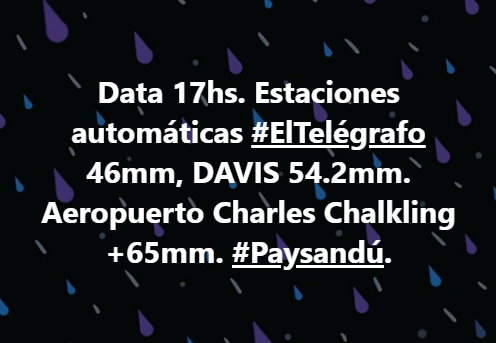 AficionadoMeteo's tweet photo. #17hs Estos datos por Estaciones automáticas, pueden ser superiores. @boleadorcharru https://t.co/gpJ2EokXgr