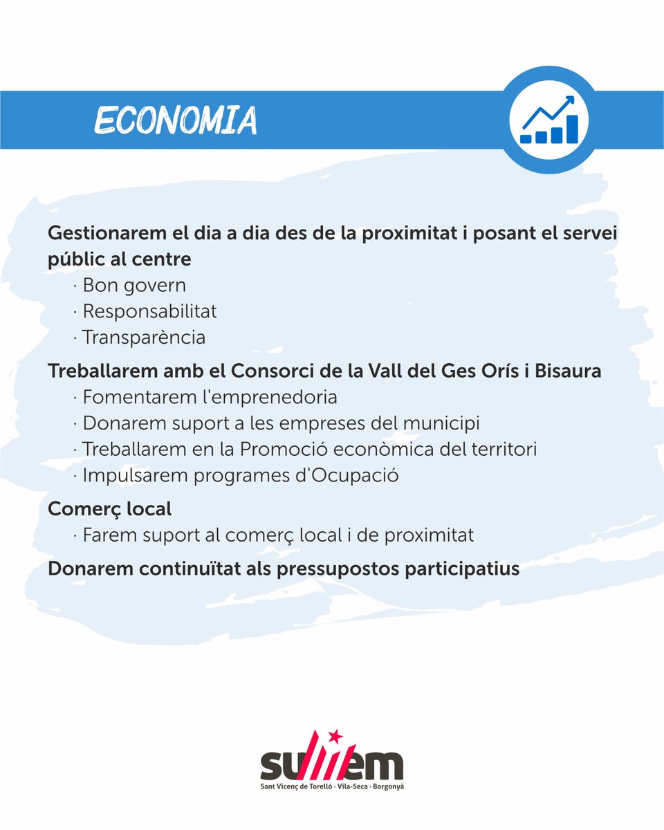 👉 El quart dels eixos del nostre programa és l’economia

#sumemsvt #seguimfentpoble
